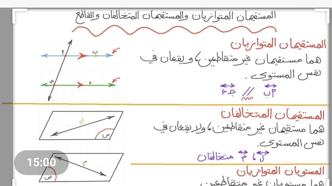 المستقيمان المتوازيان هو