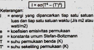 Perpindahan Kalor Secara Radiasi Contoh Dan Rumus