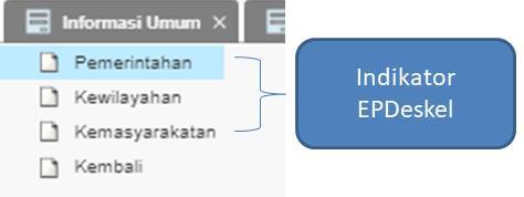 Review Dan Panduan Aplikasi Epdeskel Online Desa Berdaya