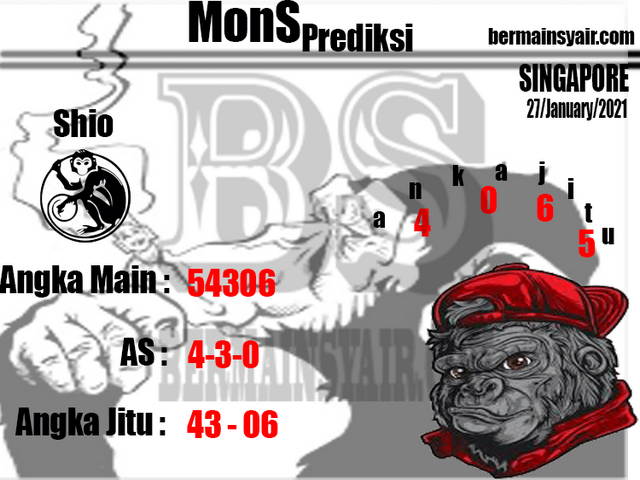PREDIKSI SGP YOHII