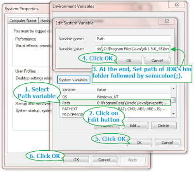 Steps To Download And Install Java/JDK In Windows