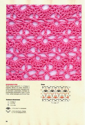 Crochet: Crochet stitches