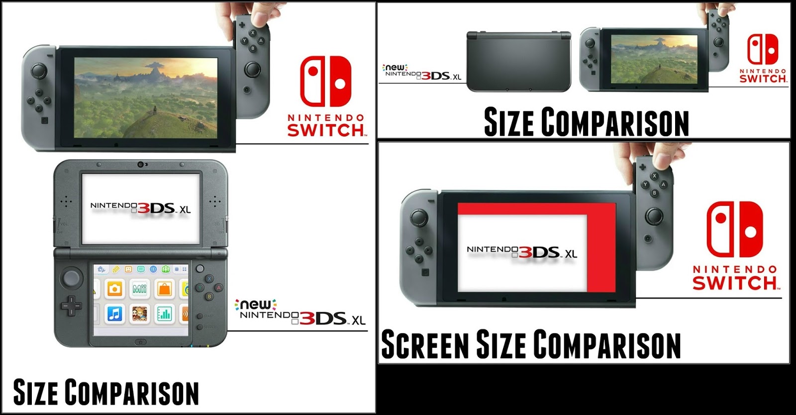 Сравнение nintendo. Nintendo Switch размер дисплея. Nintendo Switch габариты. Сравнение размеров New Nintendo 3ds. Размеры Нинтендо свитч.