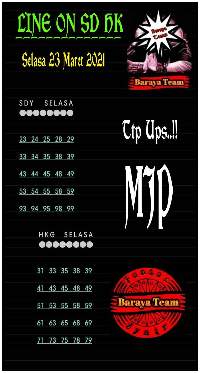 Kode Syair Hongkong Malam Ini Selasa 23032021 Prediksi