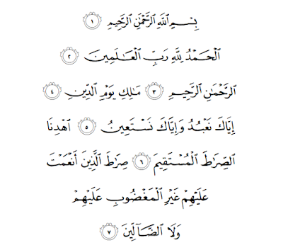 Bacaan Artinya Tafsir Beserta Kandungan Qs Al Fatihah 1