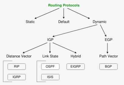 Contoh Soal Dan Jawaban Aij Kelas 11 Semester 2 Balfit Blog