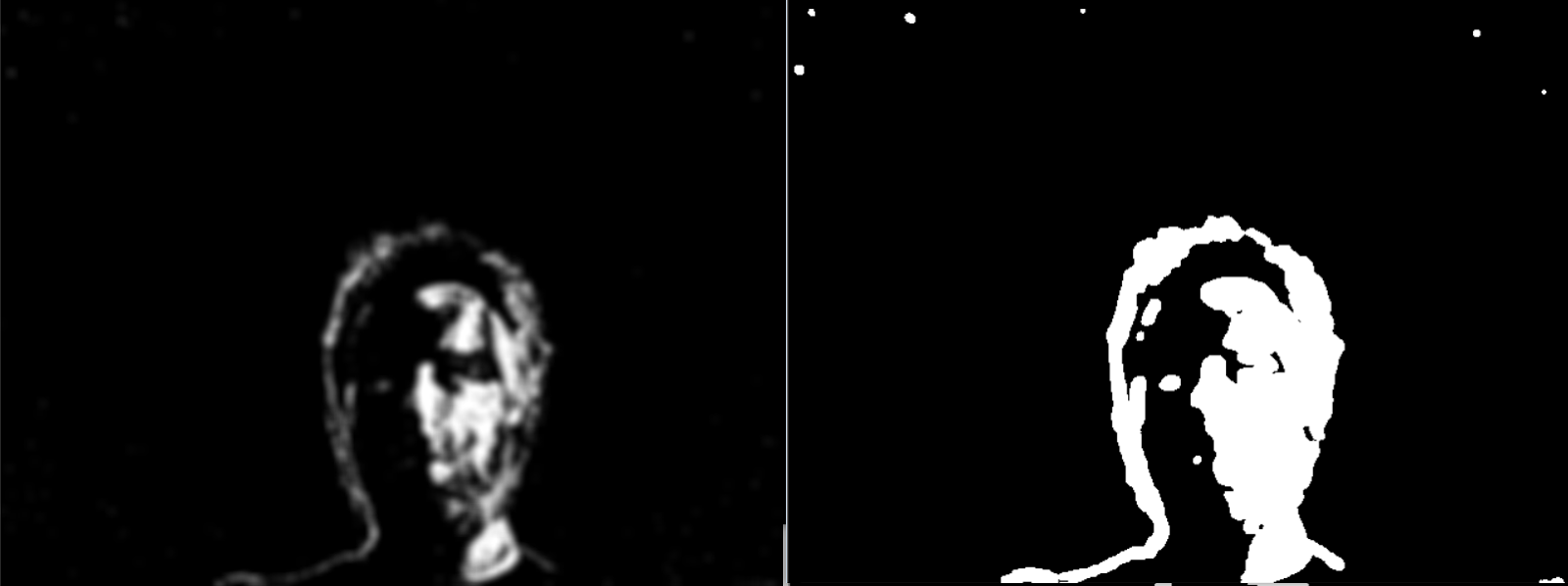 Opencv Tutorials for C++ Fun Computer Vision opencv tutorials and