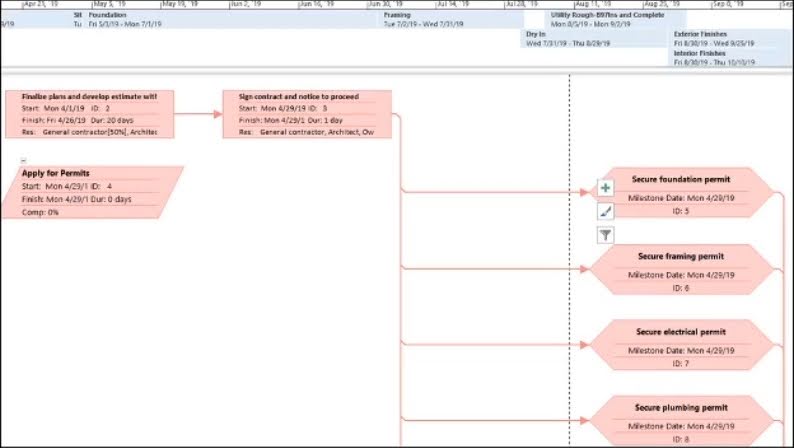 linkedin microsoft powerpoint assessment answers linkedin microsoft powerpoint assessment answers