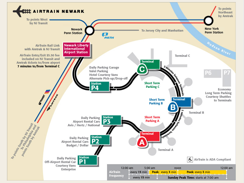 Alma de Viaje Como ir de NEWARK a MANHATTAN