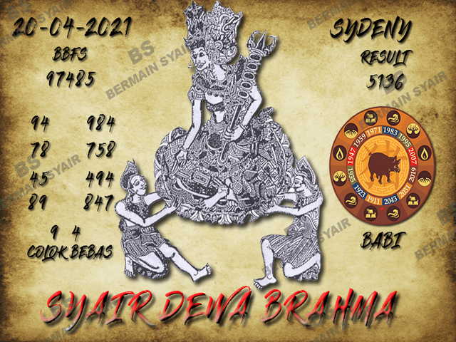 PREDIKSI togel sydney