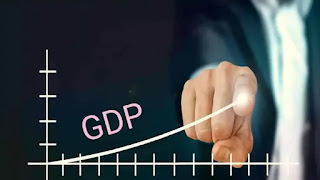 GDP kya hai