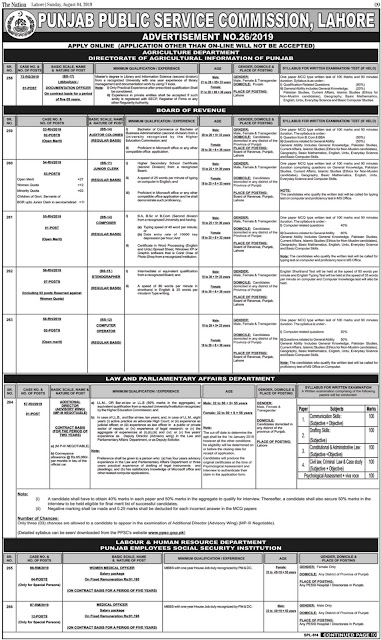 PPSC Jobs 2019 Board of Revenue Junior Clerks and Others Apply Online