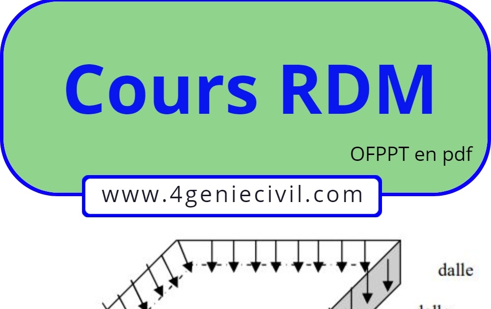 Cours complet en RDM avec exercices 2
