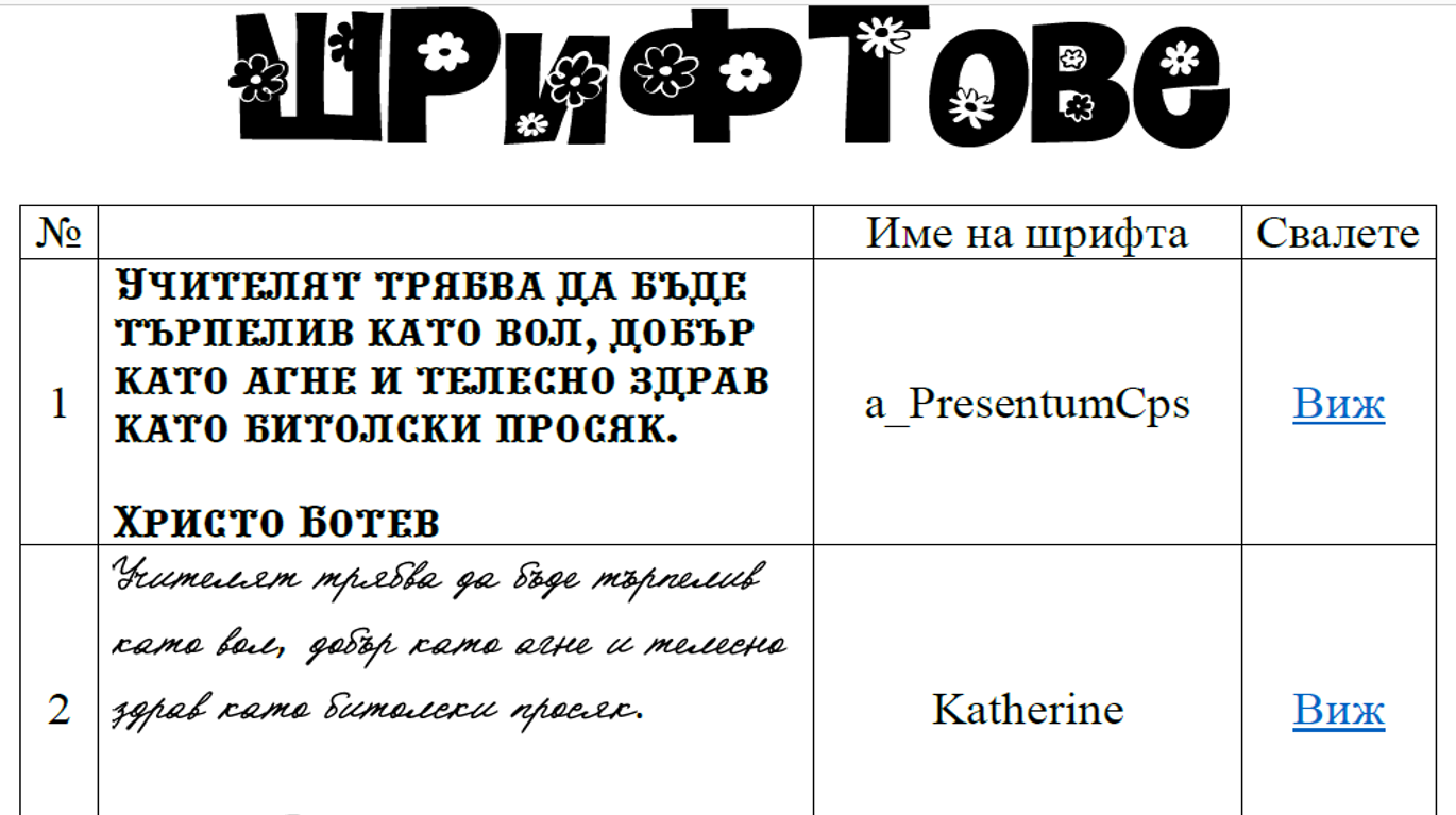 онлайн шрифтове на кирилица
