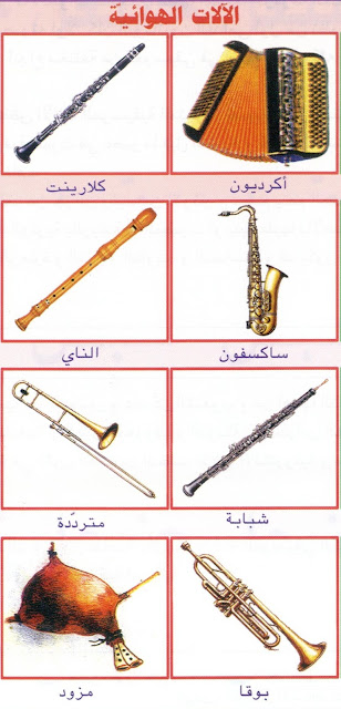 داخل الآلات الموسيقية Happy Score Winding Sjvbca Org