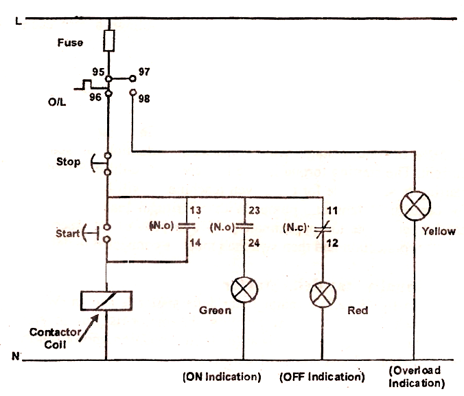 electrical topics: Direct on-line Starter