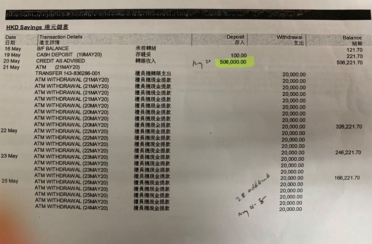 Hk Id Card Replacement Schedule
