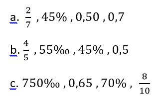 Ayo Kita Berlatih 1.5 Halaman 61-64 (Pembahasan Soal Matematika Kelas 7