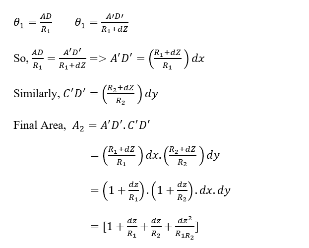 Pressure difference across a Liquid Surface