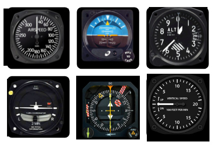 Aircraft Flight instruments | Six Basic Flight Instruments