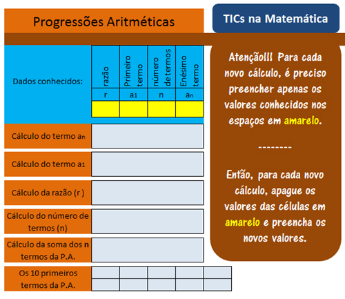 Definição E Exemplo De Progressão Aritmética