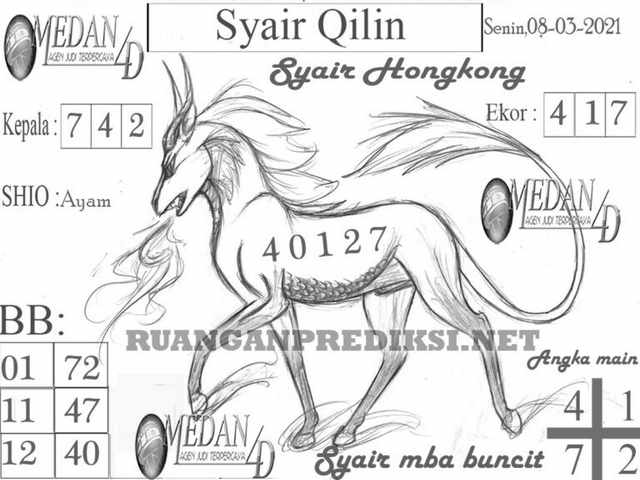 forum syair hk Meloditogel