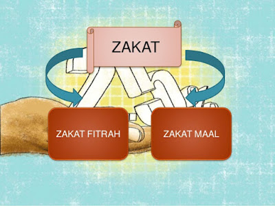 Makalah Zakat Fitrah Dan Zakat Mal Makalah