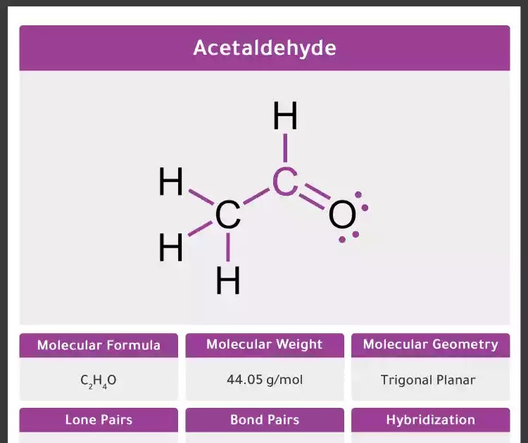 Acetaldehyde Ethanal Ch3cho Molecular Geometry Hybridization Molecular Weight Molecular Formula Bond Pairs Lone Pairs Lewis Structure Infographic