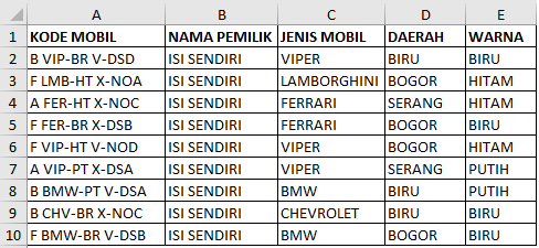 Contoh Soal Excel Spesial: Penggunaan Fungsi Gabungan IF MID dan IF