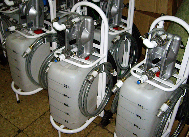 Alat Industri: Mechanical industry