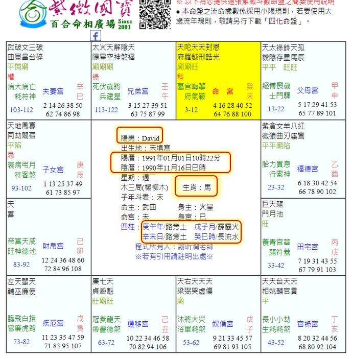Chart Of Destiny Convert Your Birth Day And Time To Chinese Lunar Chart Of Destiny Convert Your Birth Day And Time To Chinese Lunar