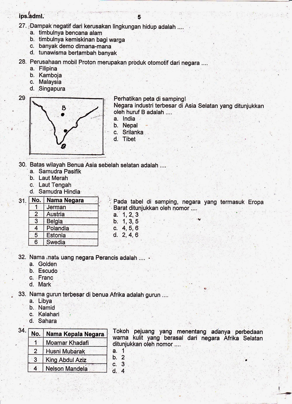 Soal Un Pkn Kelas 6