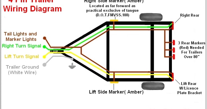 924 4 Pin Harness Wiring Diagram Read Online ~ 654 RAR Download