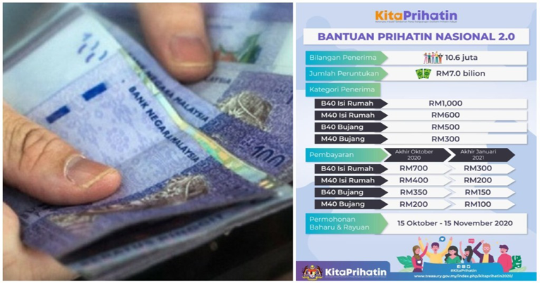 Semakan Status & Tarikh Bayaran Bantuan Prihatin Nasional (BPN) 2.0