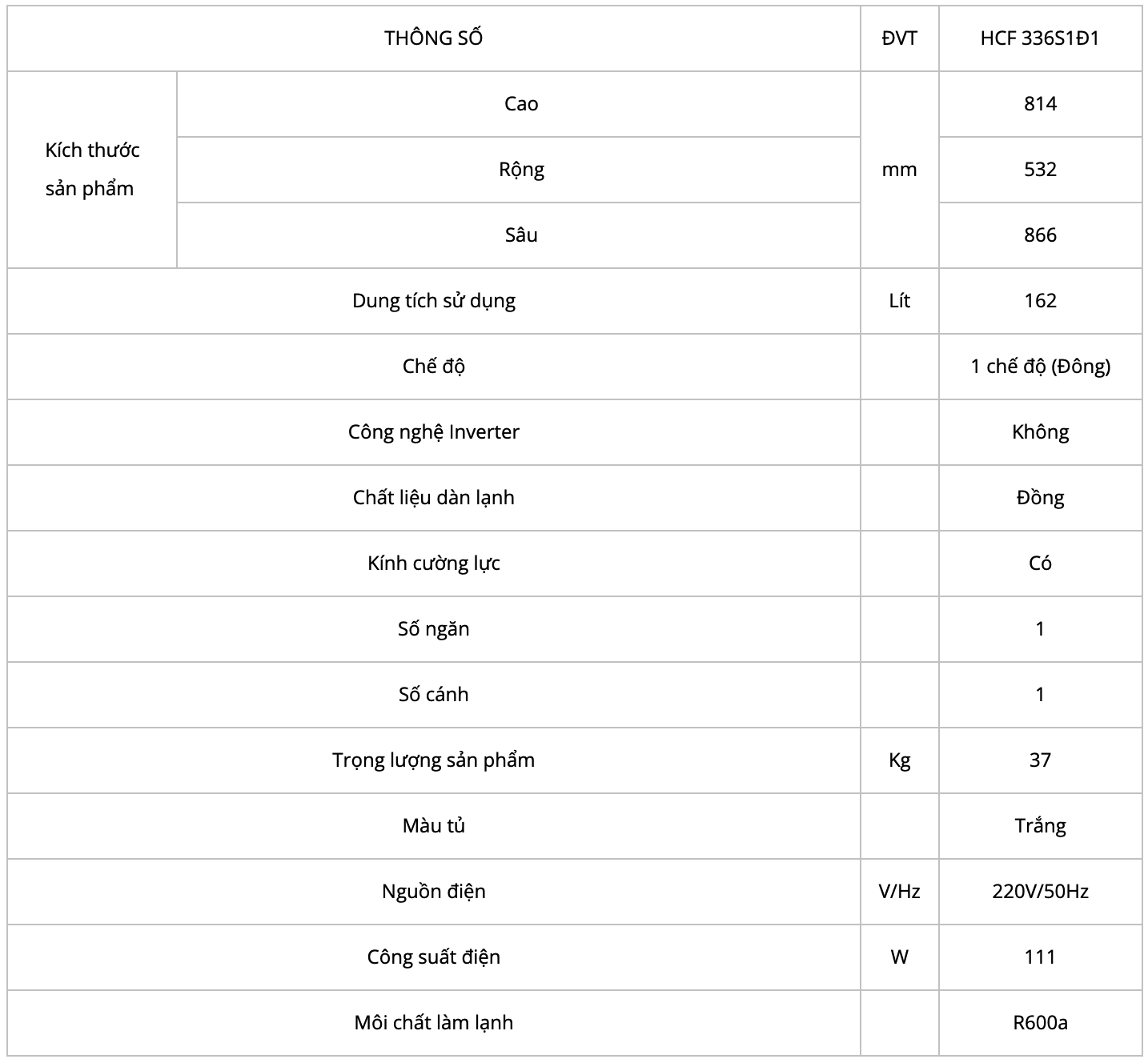 Thông số kỹ thuật Hòa Phát tủ đông gia đình HCF 336S1Đ1