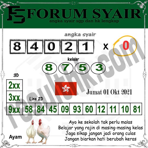 Forum Syair Hk Malam Ini Jumat 01 10 2021 Angka Tarung Hk Malam Ini Sgp Sidney Forum Syair