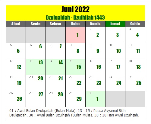 Bulan islam 2022