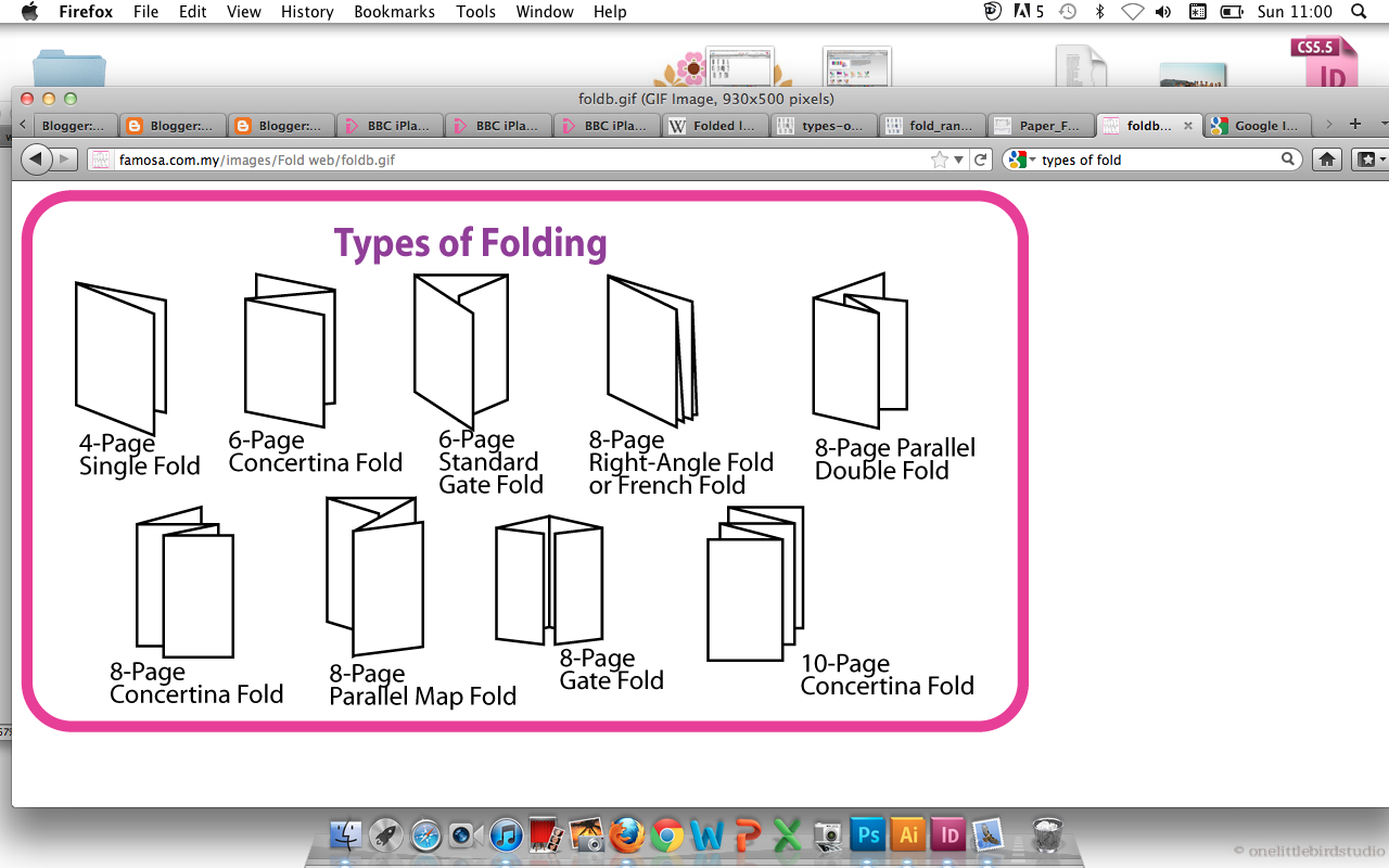 Sophie Wilson//Design Context What Is Design for Print?//Types of fold.