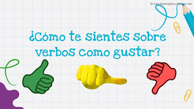 Pear Deck Ideas for social emotional learning check ins in Spanish class