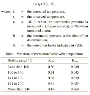 Determination of Boiling Range or Temperature and Distillation Range Boiling Range and Distillation Range