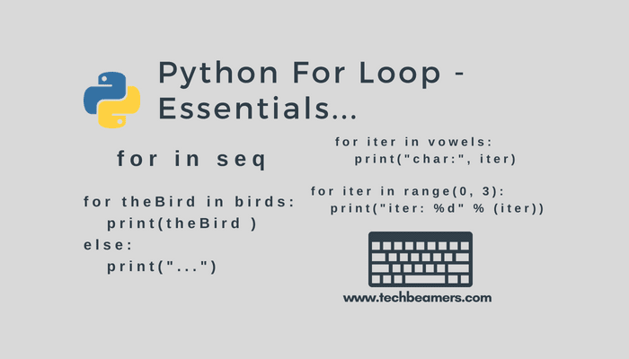 Tutorial Python (2)
