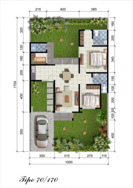 Rumah Type 70 Pengertian Denah Harga tips dan trik 4