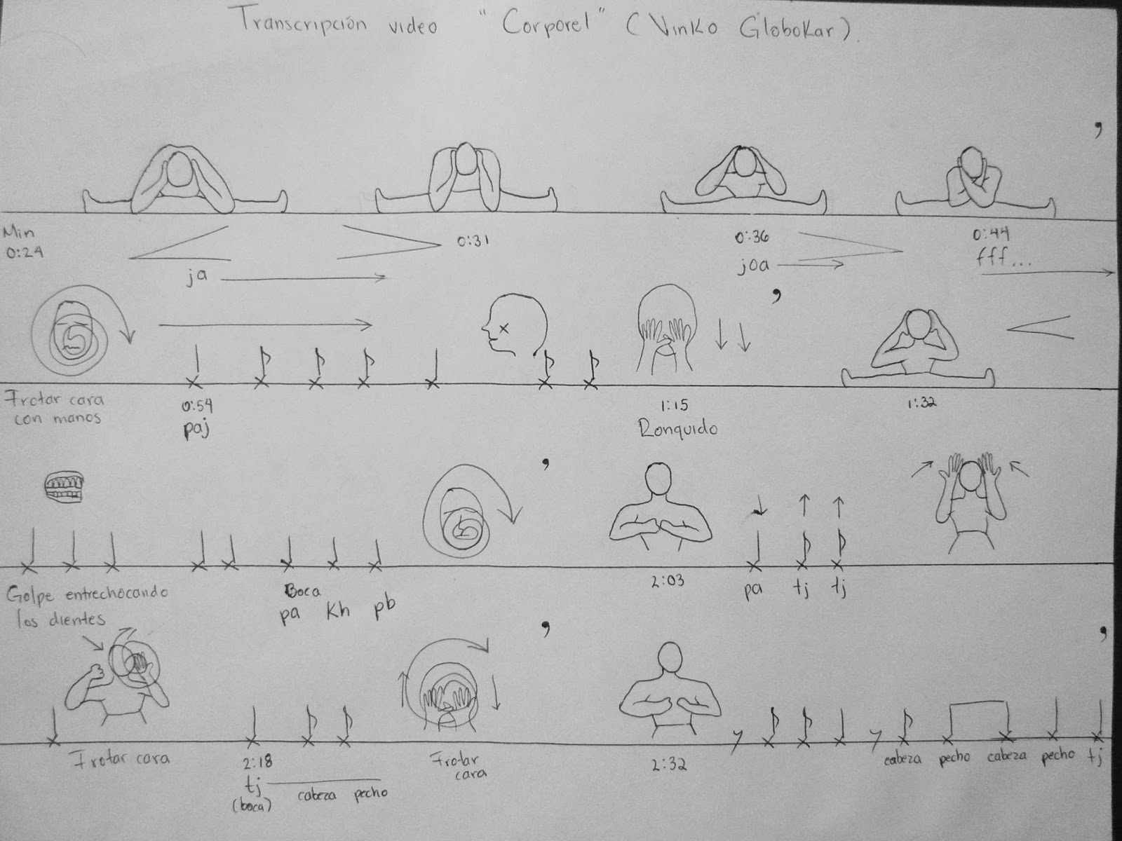 El rincón del transcriptor : diciembre 2013