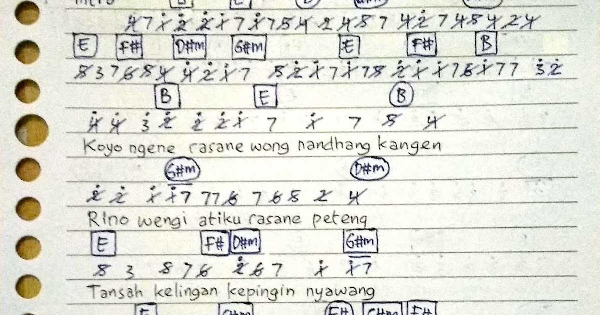 Husmanss A Chord Pamer Bojo