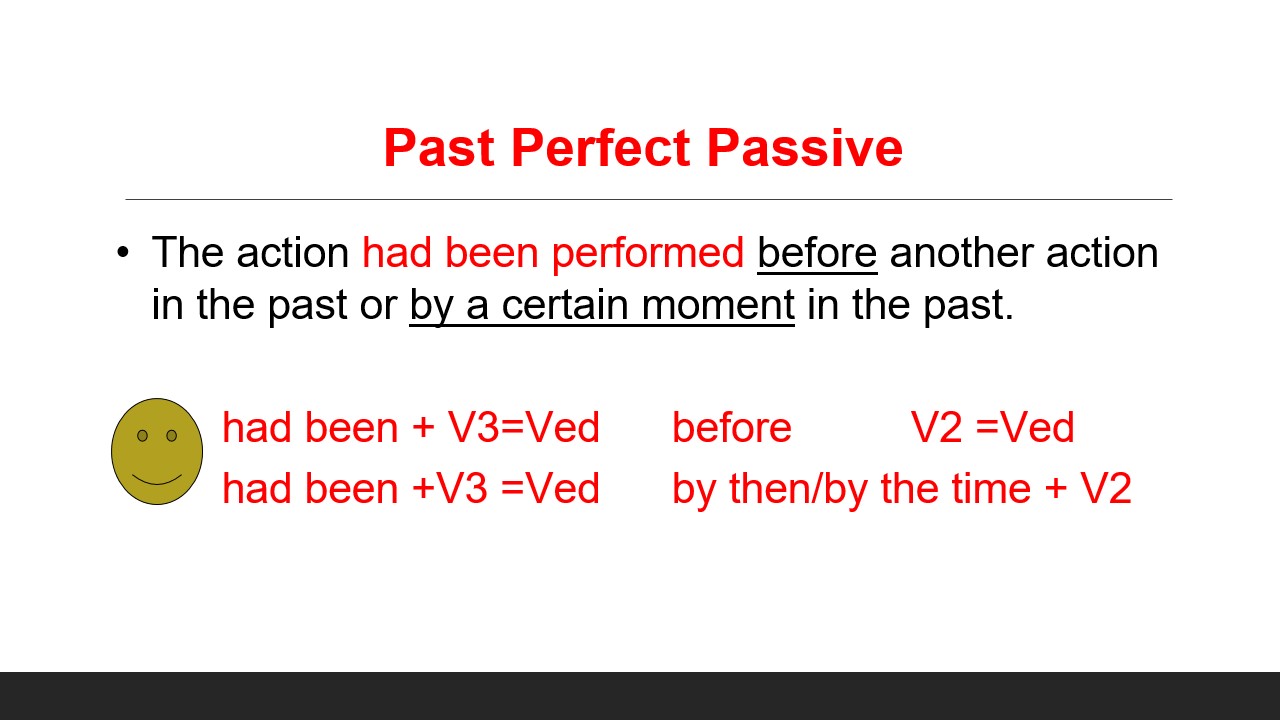 Past perfect passive voice. Present perfect simple в пассивном залоге. Паст перфект пассив. Предложения в past perfect passive. Present perfect passive вопрос.