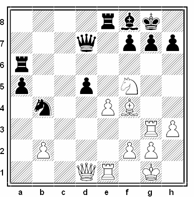 Posición de la partida de ajedrez Paul Keres - Svetozar Gligoric (Torneo de Candidatos, Belgrado 1959)