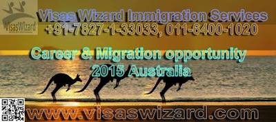 Immigrating to Australia