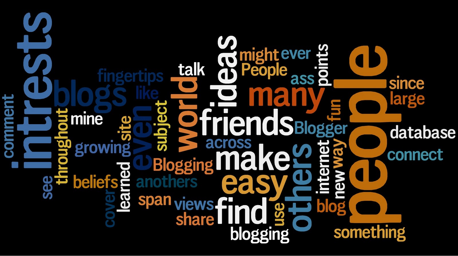 Engineering Class Wordle Reflection