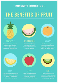fruits benefits on immune system