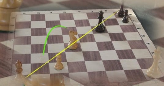 The 5 Most Common Tactical Motifs in Chess –